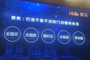 全部汽車新聞 文章 資訊 鳳凰網汽車